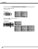 Preview for 44 page of Canon 7355 - LV XGA LCD Projector Owner'S Manual