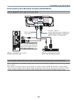 Preview for 27 page of Canon 7365 - LV XGA LCD Projector User Manual