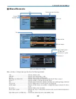 Предварительный просмотр 51 страницы Canon 7365 - LV XGA LCD Projector User Manual