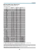 Preview for 77 page of Canon 7365 - LV XGA LCD Projector User Manual