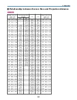 Preview for 78 page of Canon 7365 - LV XGA LCD Projector User Manual