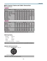 Предварительный просмотр 80 страницы Canon 7365 - LV XGA LCD Projector User Manual