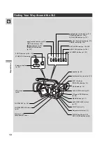 Preview for 10 page of Canon 7920A001 - GL 2 Camcorder Instruction Manual