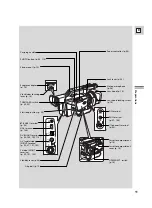Предварительный просмотр 11 страницы Canon 7920A001 - GL 2 Camcorder Instruction Manual