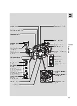 Preview for 11 page of Canon 7920A001 - GL 2 Camcorder Instruction Manual