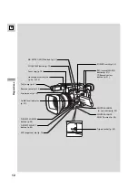 Предварительный просмотр 12 страницы Canon 7920A001 - GL 2 Camcorder Instruction Manual