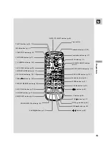 Preview for 13 page of Canon 7920A001 - GL 2 Camcorder Instruction Manual