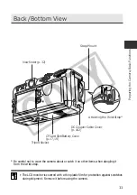 Предварительный просмотр 17 страницы Canon 8117A001AA - PowerShot S45 4MP Digital Camera User Manual