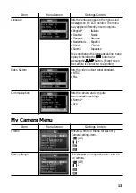 Предварительный просмотр 13 страницы Canon 8120A001 - PowerShot G3 Digital Camera Quick Start Manual