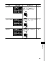 Preview for 169 page of Canon 8120A001 - PowerShot G3 Digital Camera User Manual