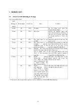 Предварительный просмотр 5 страницы Canon 8517A001AA Simplified Manual