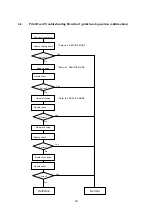 Предварительный просмотр 12 страницы Canon 8517A001AA Simplified Manual