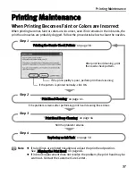 Preview for 41 page of Canon 8582A001 - i 80 Color Inkjet Printer Quick Start Manual