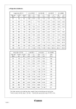 Предварительный просмотр 5 страницы Canon 8714574643267 Manual