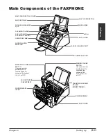 Preview for 35 page of Canon 9192A006 - FAXPHONE L80 B/W Laser User Manual