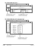 Preview for 90 page of Canon 9192A006 - FAXPHONE L80 B/W Laser User Manual