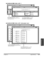 Preview for 91 page of Canon 9192A006 - FAXPHONE L80 B/W Laser User Manual