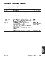 Preview for 187 page of Canon 9192A006 - FAXPHONE L80 B/W Laser User Manual