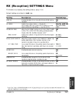 Preview for 189 page of Canon 9192A006 - FAXPHONE L80 B/W Laser User Manual