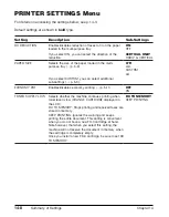 Preview for 190 page of Canon 9192A006 - FAXPHONE L80 B/W Laser User Manual