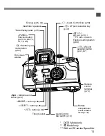 Предварительный просмотр 11 страницы Canon 9353A004 - EOS ELAN 7NE SLR Camera Instructions Manual