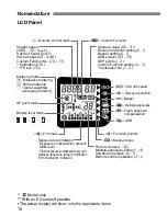 Предварительный просмотр 12 страницы Canon 9353A004 - EOS ELAN 7NE SLR Camera Instructions Manual