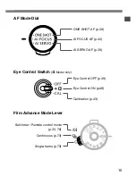 Предварительный просмотр 15 страницы Canon 9353A004 - EOS ELAN 7NE SLR Camera Instructions Manual