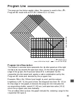 Предварительный просмотр 93 страницы Canon 9353A004 - EOS ELAN 7NE SLR Camera Instructions Manual