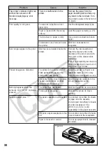 Preview for 39 page of Canon 9368A001 User Manual