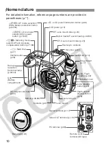 Предварительный просмотр 10 страницы Canon 9442a008 - EOS 20D Digital Camera SLR Instruction Manual