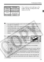 Предварительный просмотр 19 страницы Canon 9442a008 - EOS 20D Digital Camera SLR Instruction Manual