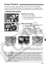 Предварительный просмотр 103 страницы Canon 9442a008 - EOS 20D Digital Camera SLR Instruction Manual