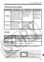 Предварительный просмотр 149 страницы Canon 9442a008 - EOS 20D Digital Camera SLR Instruction Manual