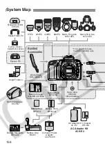 Предварительный просмотр 156 страницы Canon 9442a008 - EOS 20D Digital Camera SLR Instruction Manual