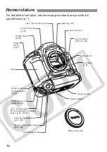 Предварительный просмотр 10 страницы Canon 9443a002 - EOS 1Ds Mark II Digital Camera SLR Instruction Manual