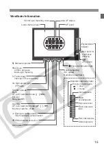 Предварительный просмотр 15 страницы Canon 9443a002 - EOS 1Ds Mark II Digital Camera SLR Instruction Manual