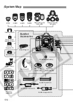 Предварительный просмотр 170 страницы Canon 9443a002 - EOS 1Ds Mark II Digital Camera SLR Instruction Manual