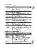 Preview for 143 page of Canon 9540A003 - Optura 400 Camcorder Instruction Manual