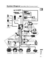 Предварительный просмотр 155 страницы Canon 9540A003 - Optura 400 Camcorder Instruction Manual