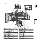 Предварительный просмотр 13 страницы Canon A-1 Instruction Manual