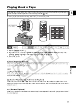 Предварительный просмотр 95 страницы Canon A-1 Instruction Manual