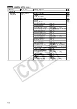 Предварительный просмотр 130 страницы Canon A-1 Instruction Manual