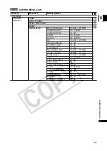 Предварительный просмотр 131 страницы Canon A-1 Instruction Manual