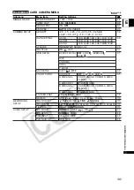 Предварительный просмотр 135 страницы Canon A-1 Instruction Manual