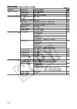 Предварительный просмотр 140 страницы Canon A-1 Instruction Manual