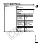 Предварительный просмотр 141 страницы Canon A-1 Instruction Manual