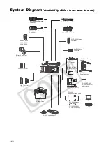 Предварительный просмотр 154 страницы Canon A-1 Instruction Manual