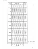 Preview for 85 page of Canon A-1 Repair Manual