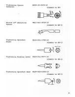 Preview for 157 page of Canon A-1 Repair Manual