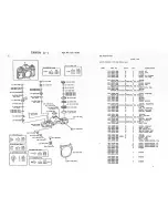 Preview for 158 page of Canon A-1 Repair Manual